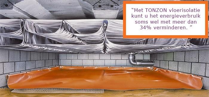 Ervaringen Vloerisolatie Tonzon Ervaringen Tonzon Vloerisolatie